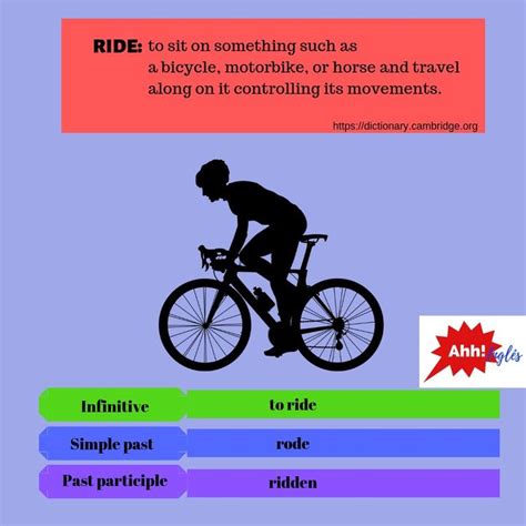 Ride Meaning .